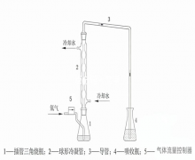 助力高氯“新国标”，菁工仪器JX-201型高氯COD消解仪完成适配